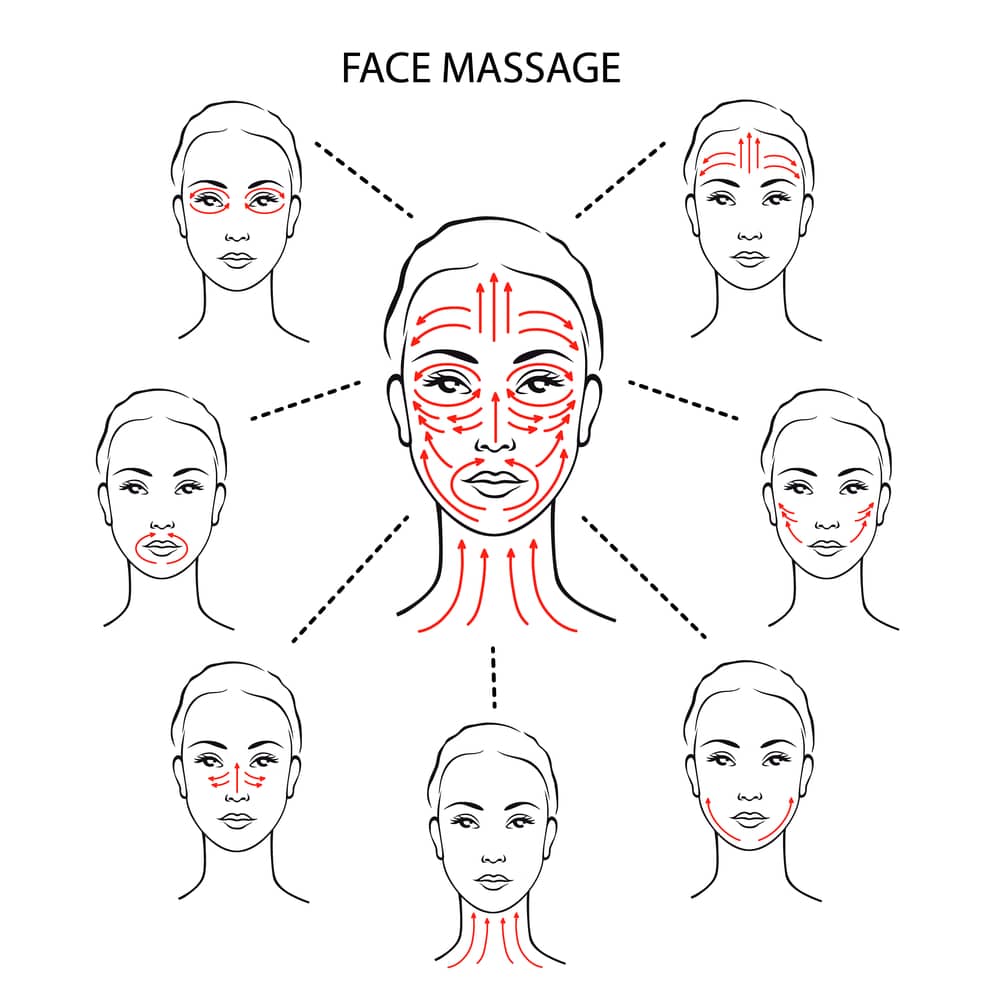 Massage nâng cơ mặt